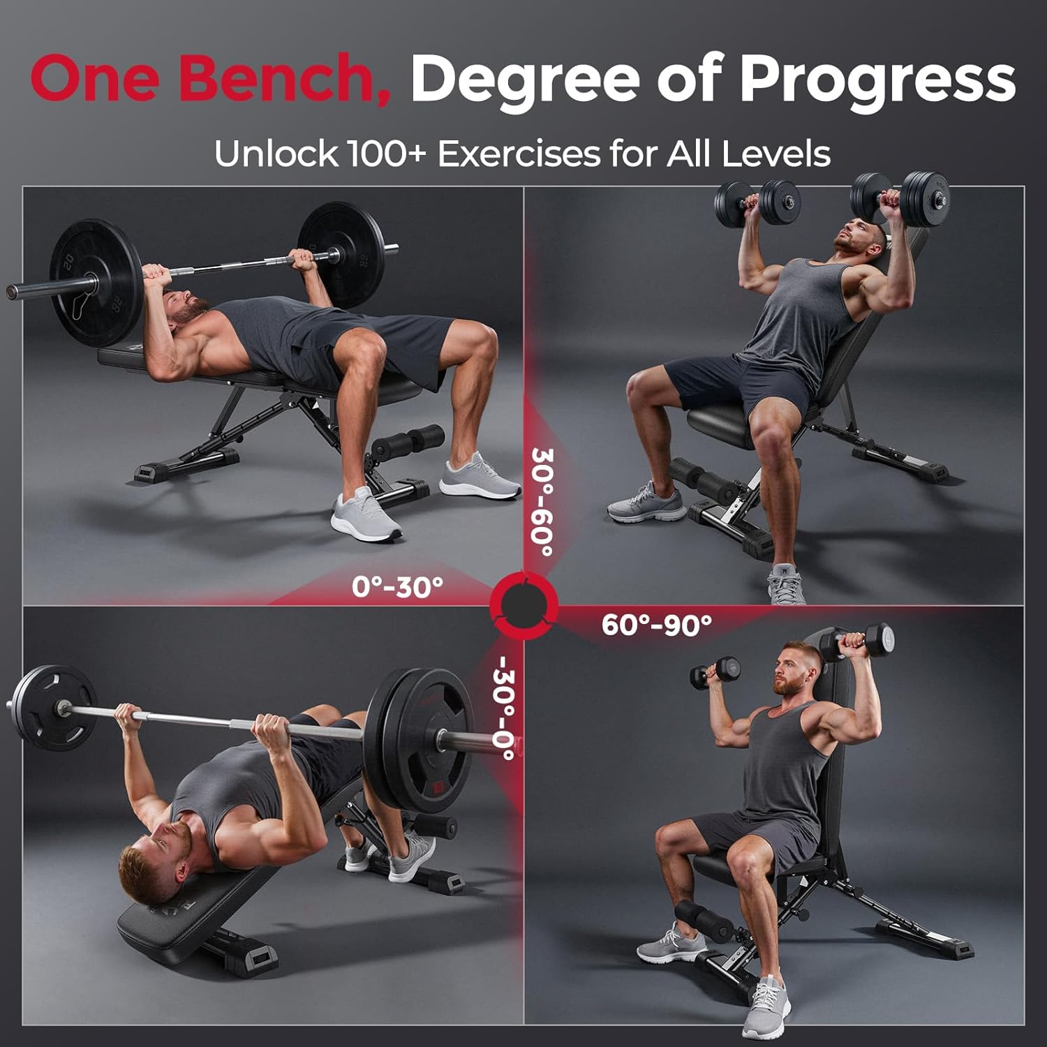 Home Gym Adjustable Weight Ben - đánh giá và giá Home Gym Weight Bench