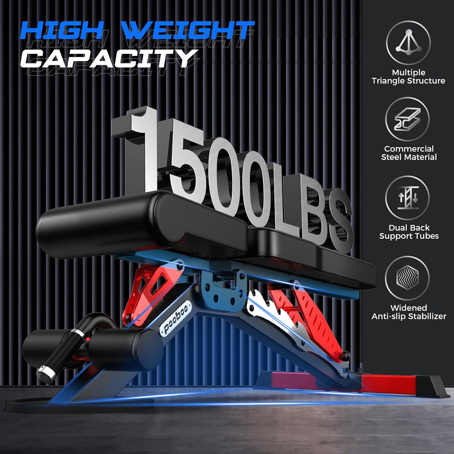 Adjustable Weight Bench, 1500  - đánh giá và giá Home Gym Weight Bench