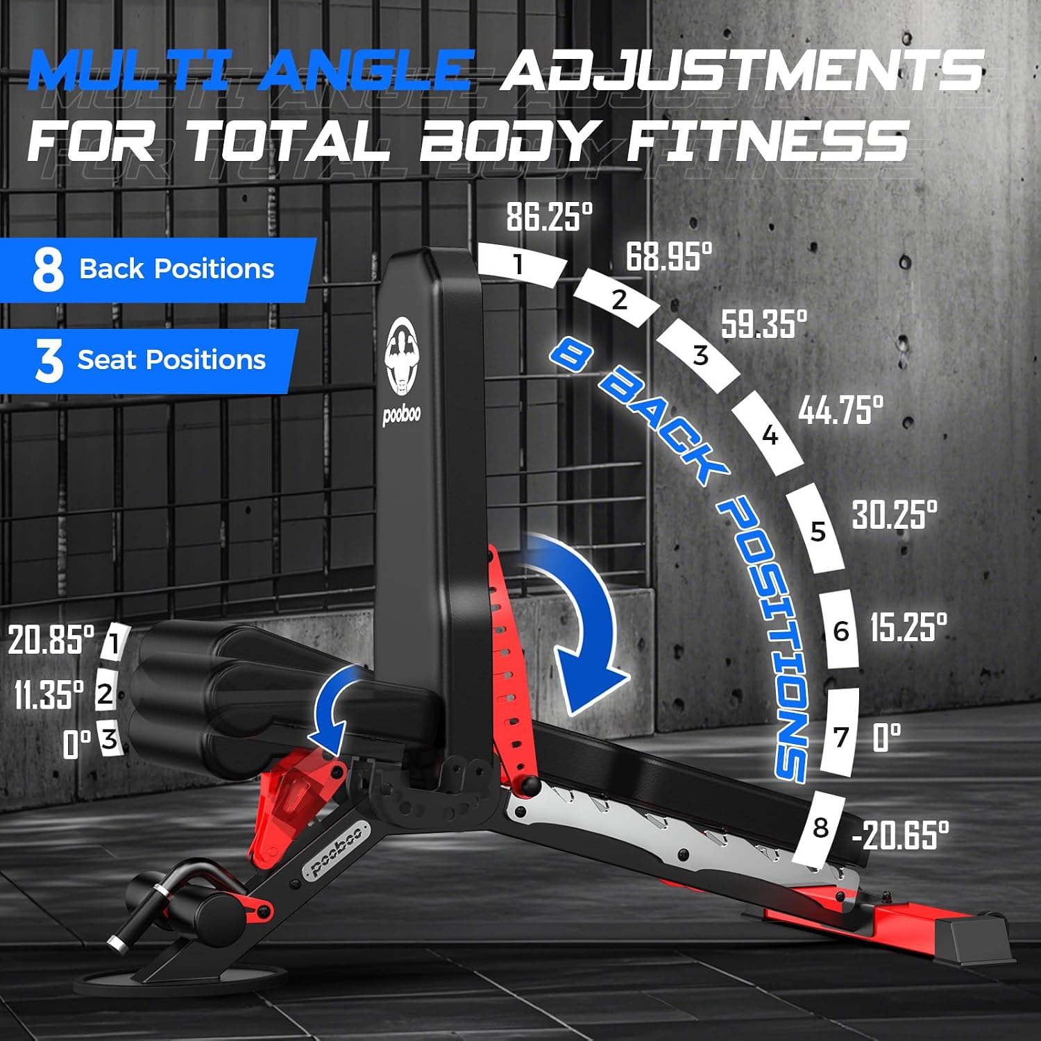 Adjustable Weight Bench, 1500  - đánh giá và giá Home Gym Weight Bench