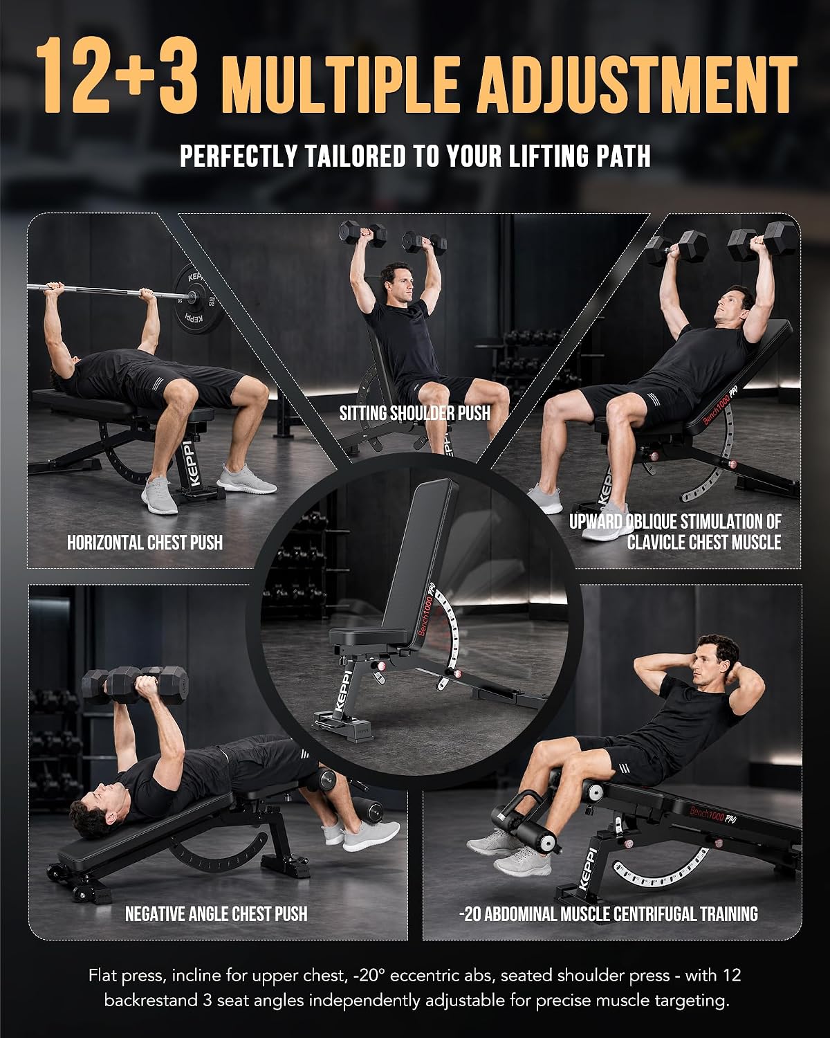 Adjustable Weight Bench 1200LB - đánh giá và giá Home Gym Weight Bench