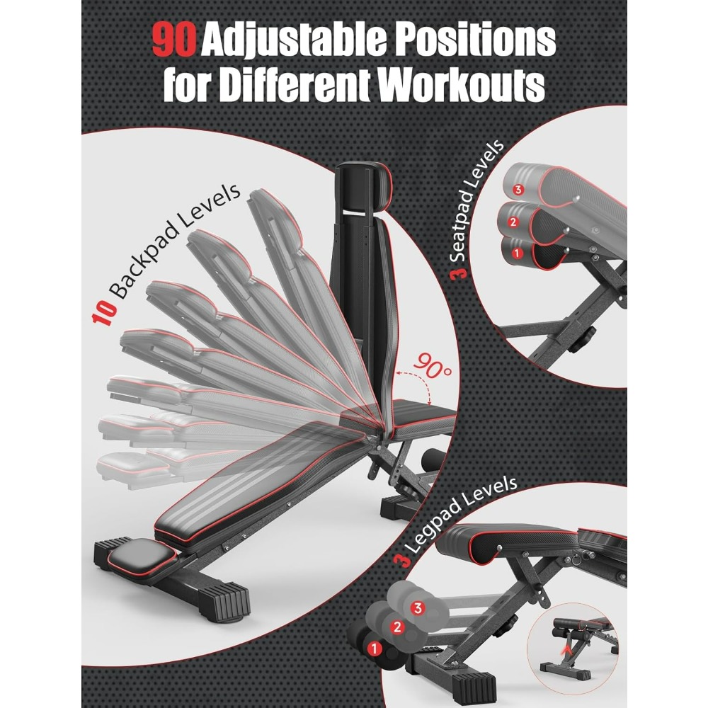 Adjustable Foldable Weight Ben - đánh giá và giá Home Gym Weight Bench